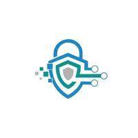 Privacy Management - risk